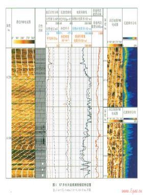 川東北YB地區(qū)長(zhǎng)興組礁灘相儲(chǔ)層測(cè)井評(píng)價(jià)技術(shù)