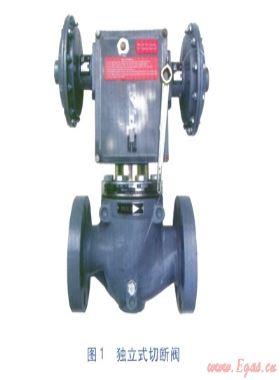 城鎮(zhèn)燃氣自力式切斷閥的檢驗和性能分析