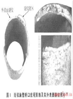 連續(xù)油管在酸性環(huán)境下的腐蝕與防護及其研究進展
