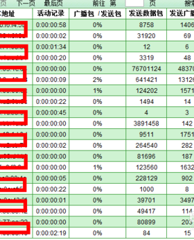 千萬小心路由器被盜號！無線路由器防蹭網(wǎng)的方法