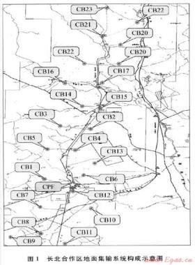 中國(guó)石油與殼牌公司長(zhǎng)北合作區(qū)塊天然氣地面集輸工藝