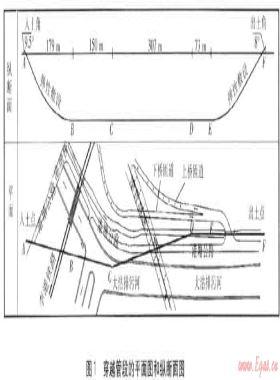 水平定向鉆穿越工程過(guò)程控制