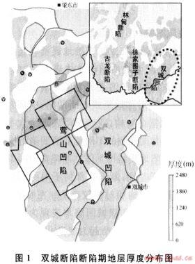 雙城斷陷地質(zhì)結(jié)構(gòu)與主控斷裂形成機(jī)制