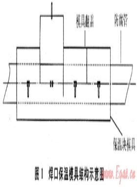 川渝地區(qū)埋地鋼質(zhì)管道防腐保溫施工技術(shù)