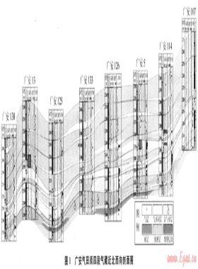 廣安氣田須家河組天然氣大面積成藏的條件