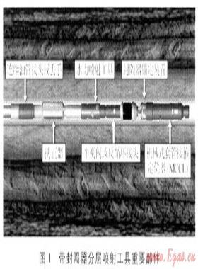連續(xù)油管?chē)娚吧淇滋坠芊侄螇毫研录夹g(shù)的現(xiàn)場(chǎng)應(yīng)用
