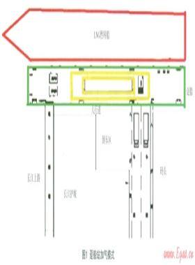 天然氣作為青島近海漁船主燃料的應用探討