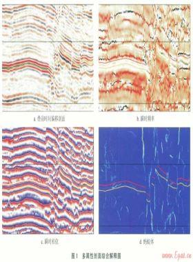 煤層氣“甜點區(qū)”地震預(yù)測技術(shù)及其應(yīng)用